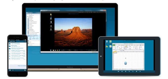 LogMeIn Pro (9.99 per year: Android &amp; iOS) image - LogMeIn