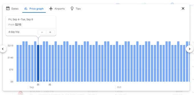 Browsing Google Flights Results image 3 - price-graph