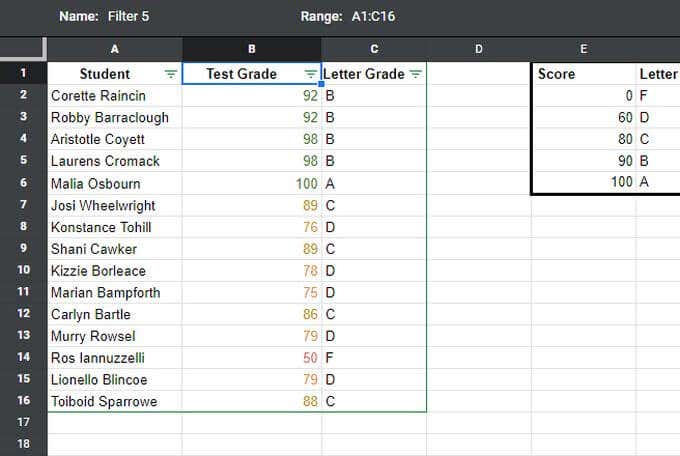 Sort by Text Color in Google Sheets image 3 - sorted-text-color