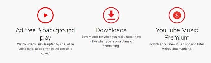 What Is YouTube Premium? image - YT-Premium-Features
