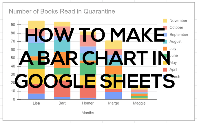 How to Make a Bar Graph in Google Sheets image - 00HowToMakeABarChartInGoogleSheets