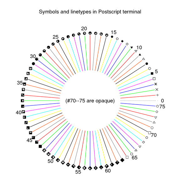 File:Ps symbols color solid.png