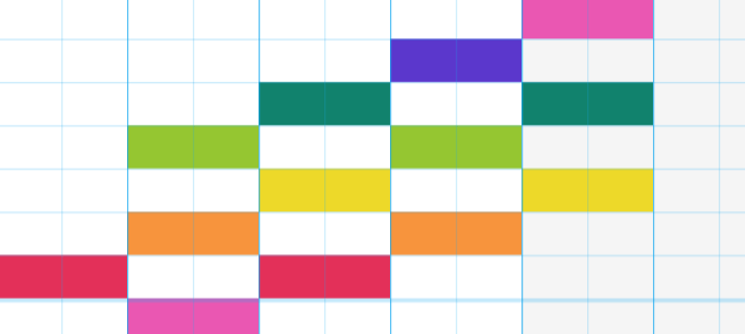 How To Create Harmony &amp; Chords image 3 - chords