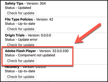 Using The Flash Player In Chrome In 2020 image - Chrome-Components-Flash