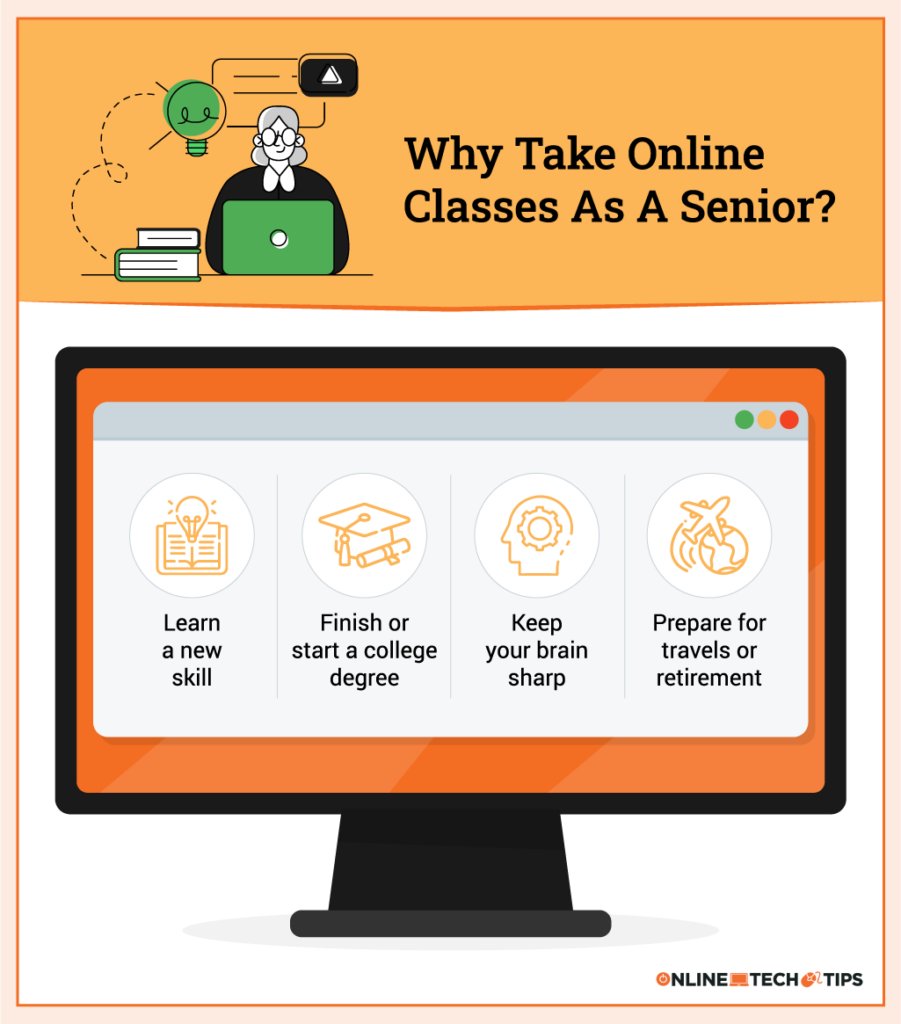 How to Prepare for Online Learning image - image-13