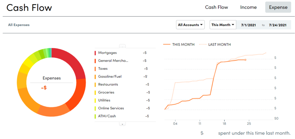 The Personal Capital Dashboard image 5 - image-57