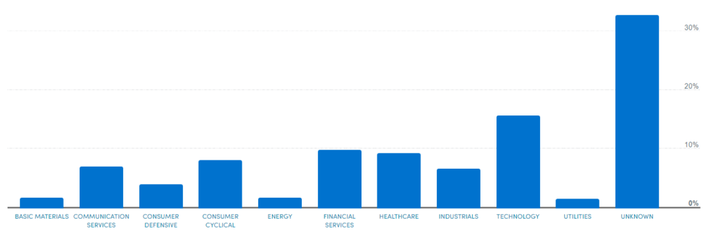 Investing Tools image 5 - image-62