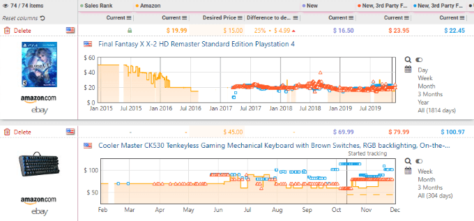 Keepa image 4 - keepa-tracking-overview-1