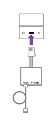 Finding Your Current Speeds and Advertised Speeds image 4 - micro-filter-master-socket