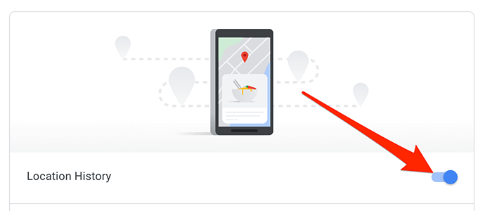 Enable/Disable Google Maps Location History image 4 - toggle-history-desktop