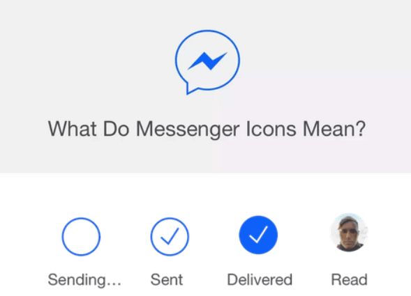 Facebook message status icons